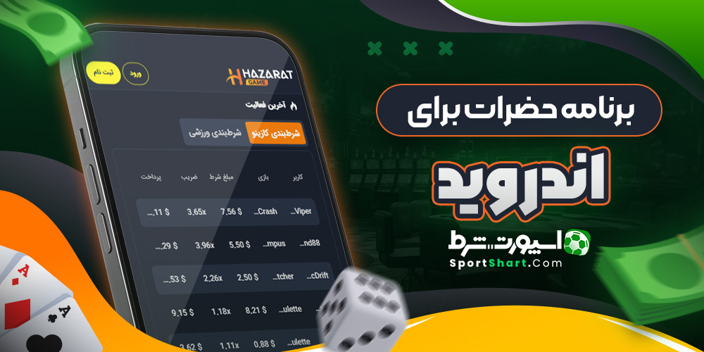 برنامه حضرات برای اندروید