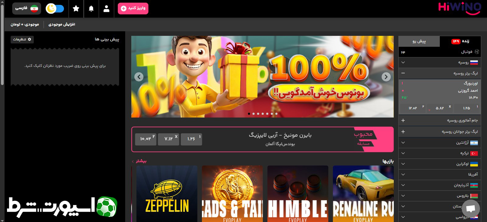 معرفی سایت های وینو