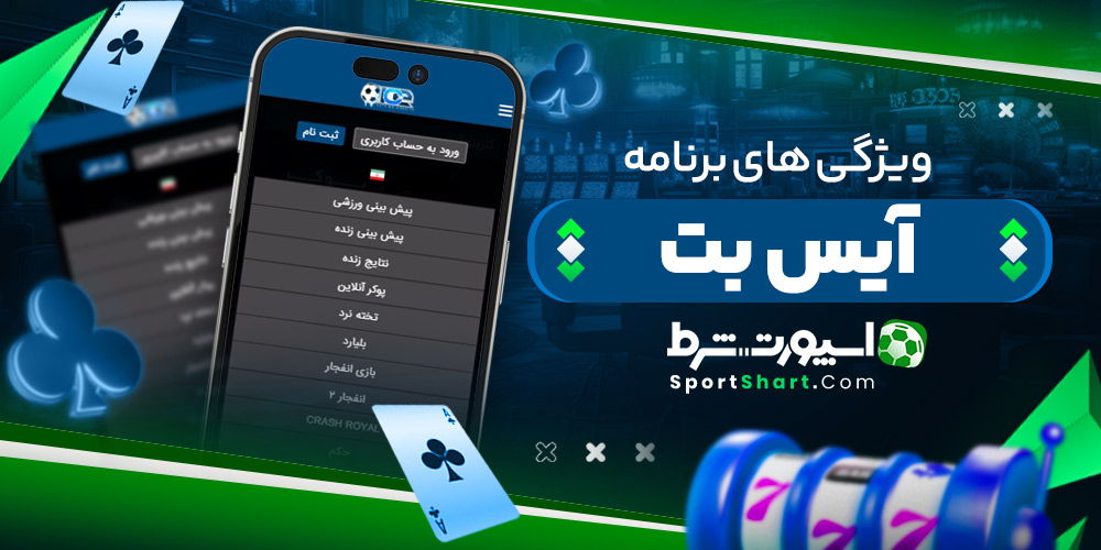 ویژگی های برنامه آیس بت