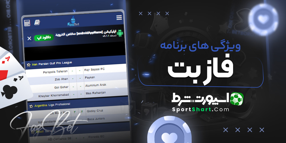 ویژگی های برنامه فازبت